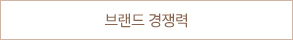 브랜드 경쟁력